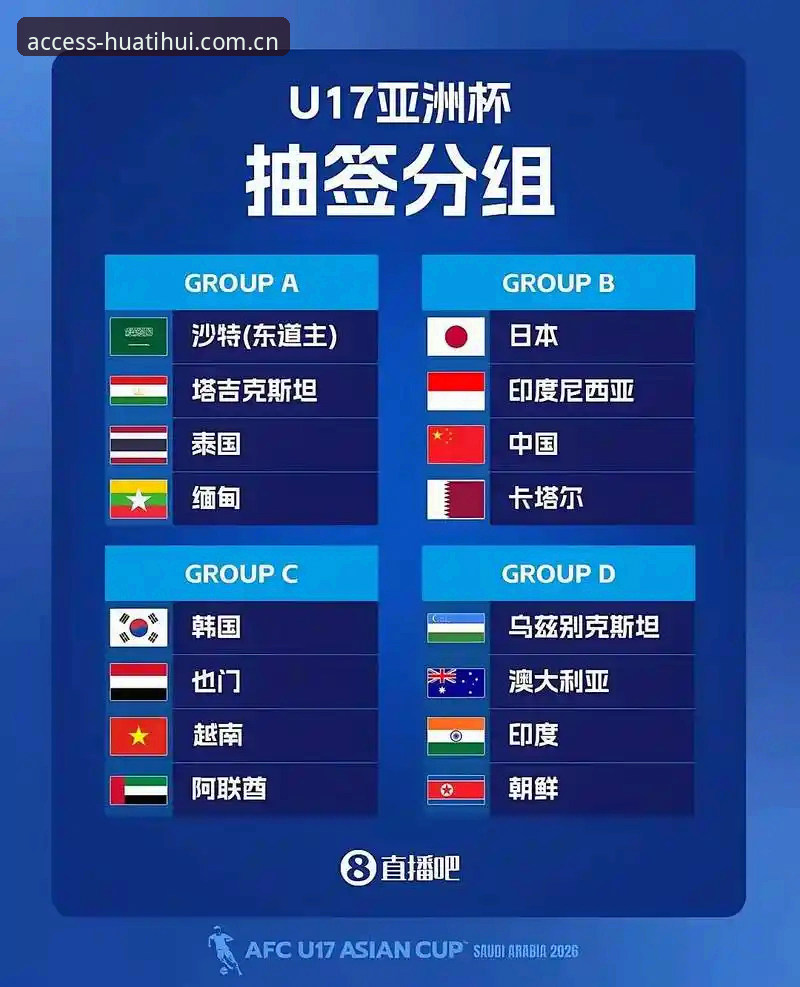 U17世界杯抽签结果揭晓，中国男女足签运各异最新动态