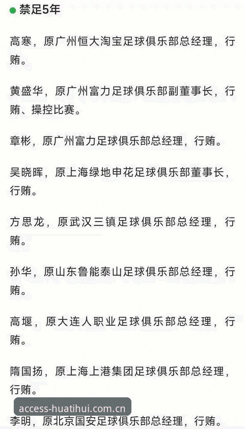 足协第三批禁足名单出炉：从华体会体育官网看中国足球整顿实用指南